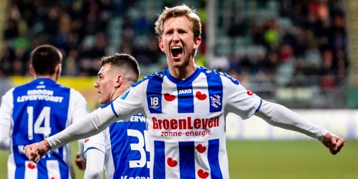 Rapport Scouting sur Michel Vlap, le milieu néerlandais du SC Heerenveen